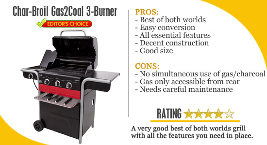 char-broil gas grill under $300